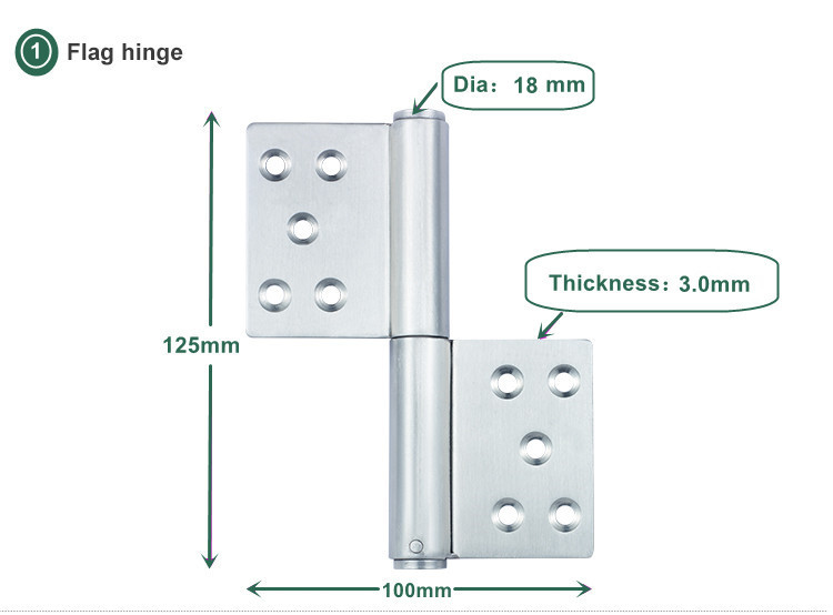 hinge Scharniergröße.