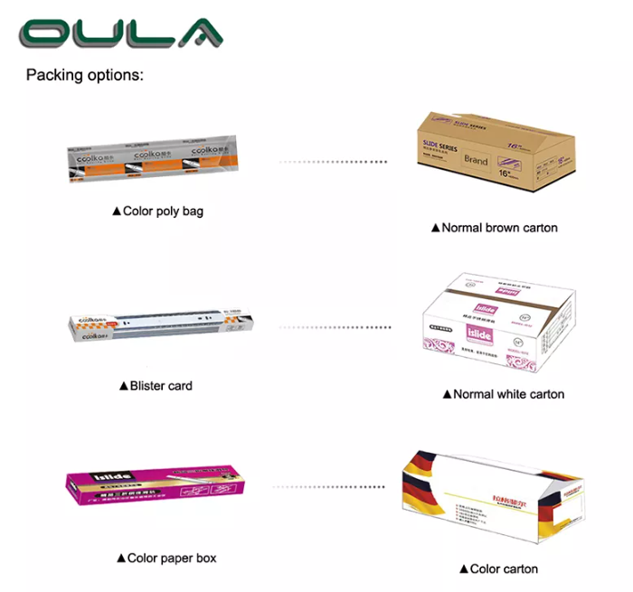 Professional Ball Bearing Black Dotted Finish Drawer Slides Professionelle Kugellager mit schwarz gepunkteten Schadenfolien Folien